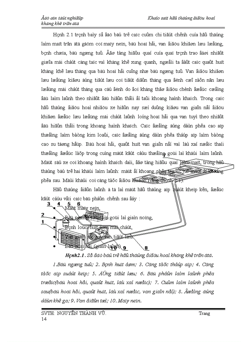 image for page Đồ án môn tốt nghiệp hệ thống điều hòa trên oto