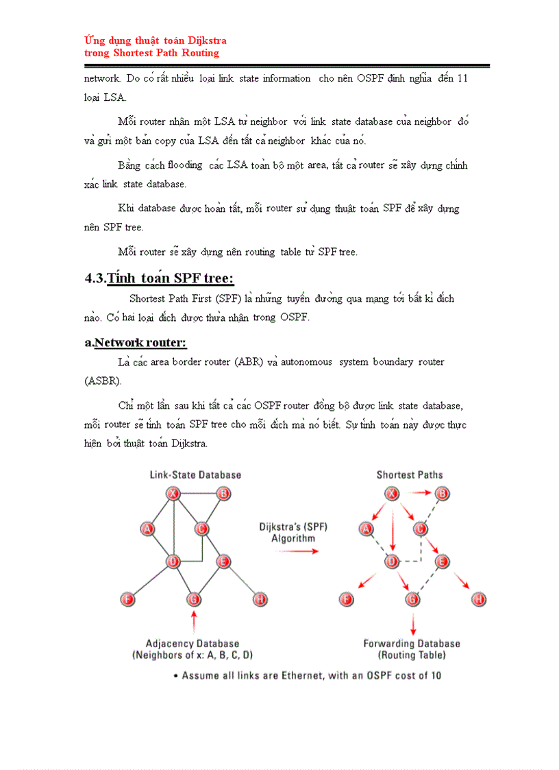 image for page Java Ứng dụng thuật toán Dijkstra trong Shortest Path Routing để tìm đường đi ngắn nhất
