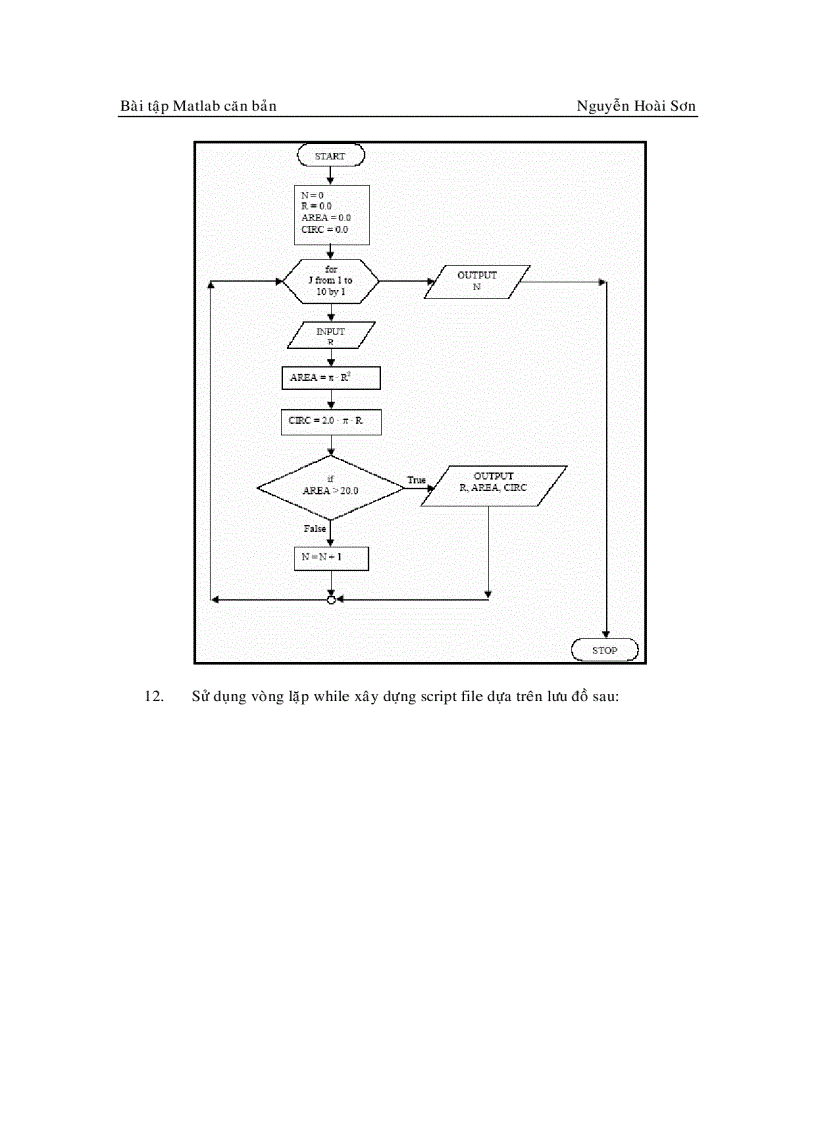 image for page Tài liệu Matlab căn bản Nguyễn Hoài Sơn có bài tập