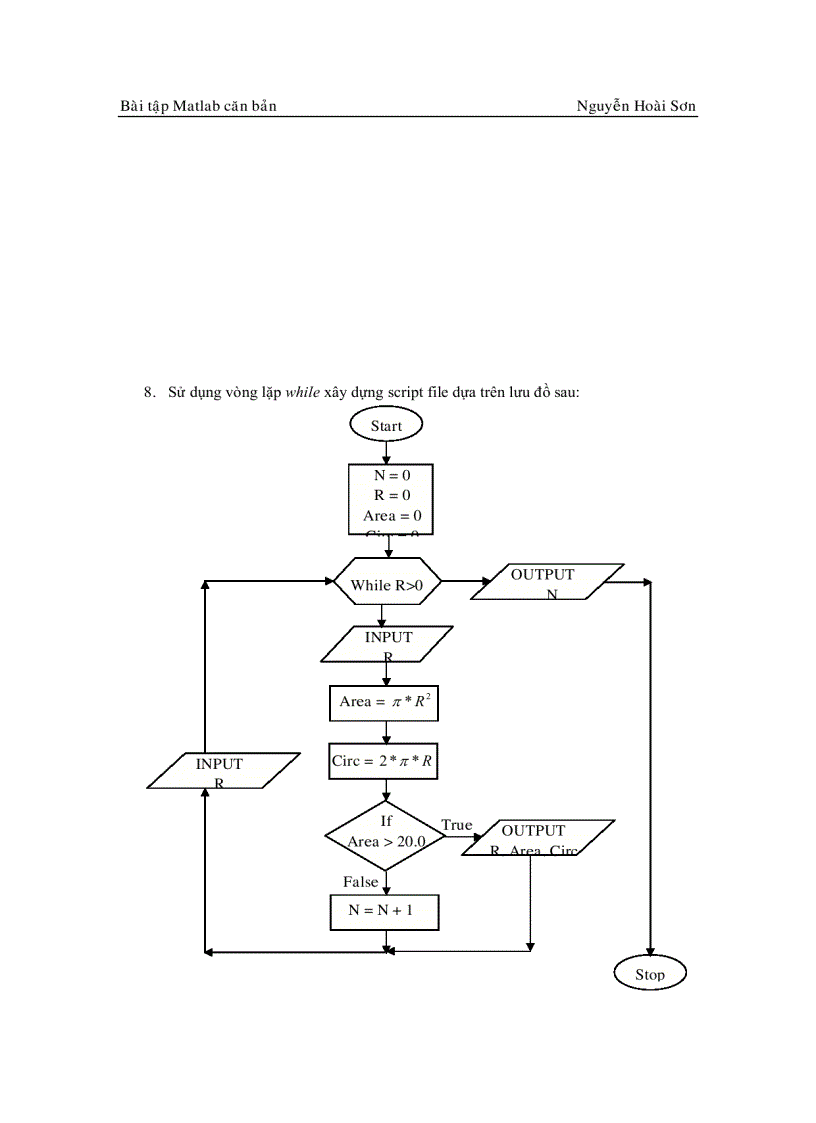 image for page Tài liệu Matlab căn bản Nguyễn Hoài Sơn có bài tập