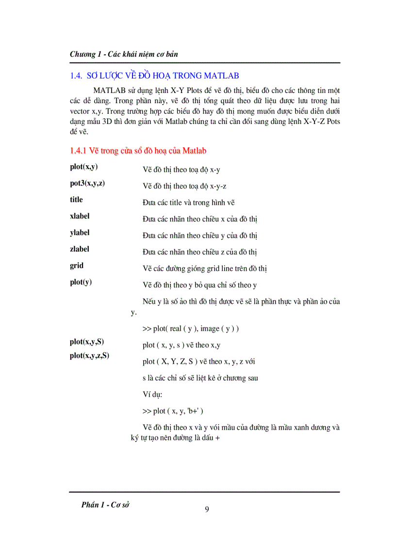 image for page Giáo trình Matlab 5 2