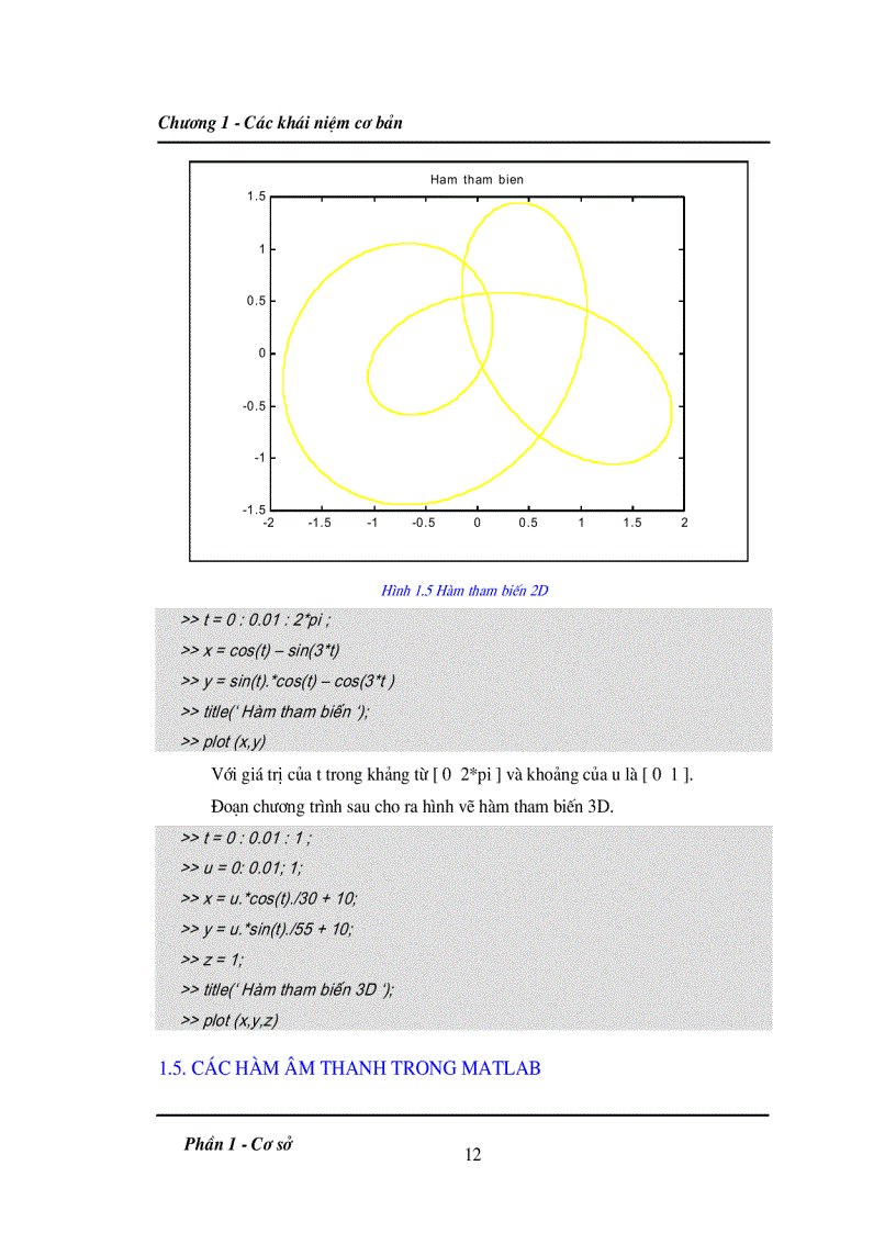 image for page Giáo trình Matlab 5 2