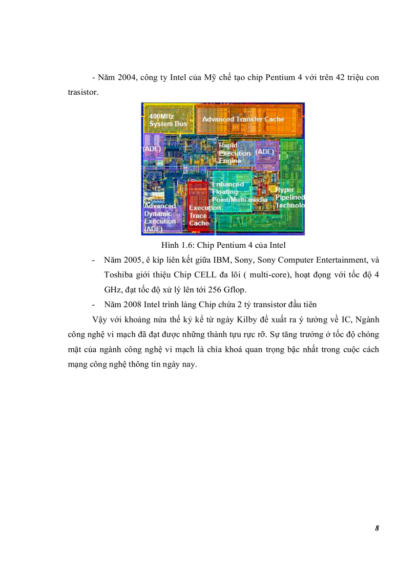 image for page Báo cáo Công nghệ chip tích hợp