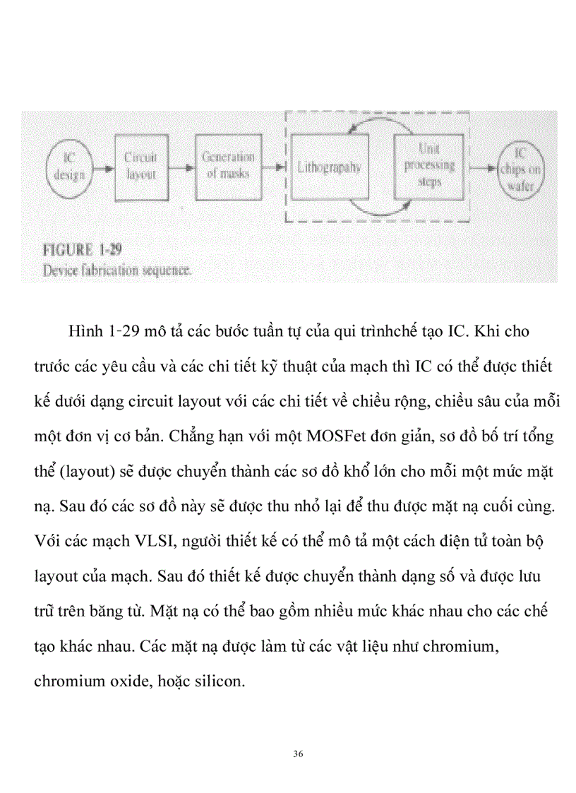 image for page Bài giảng công nghệ vi điện tử