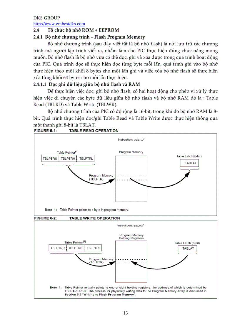 image for page Giới thiệu về vi điều khiển PIC