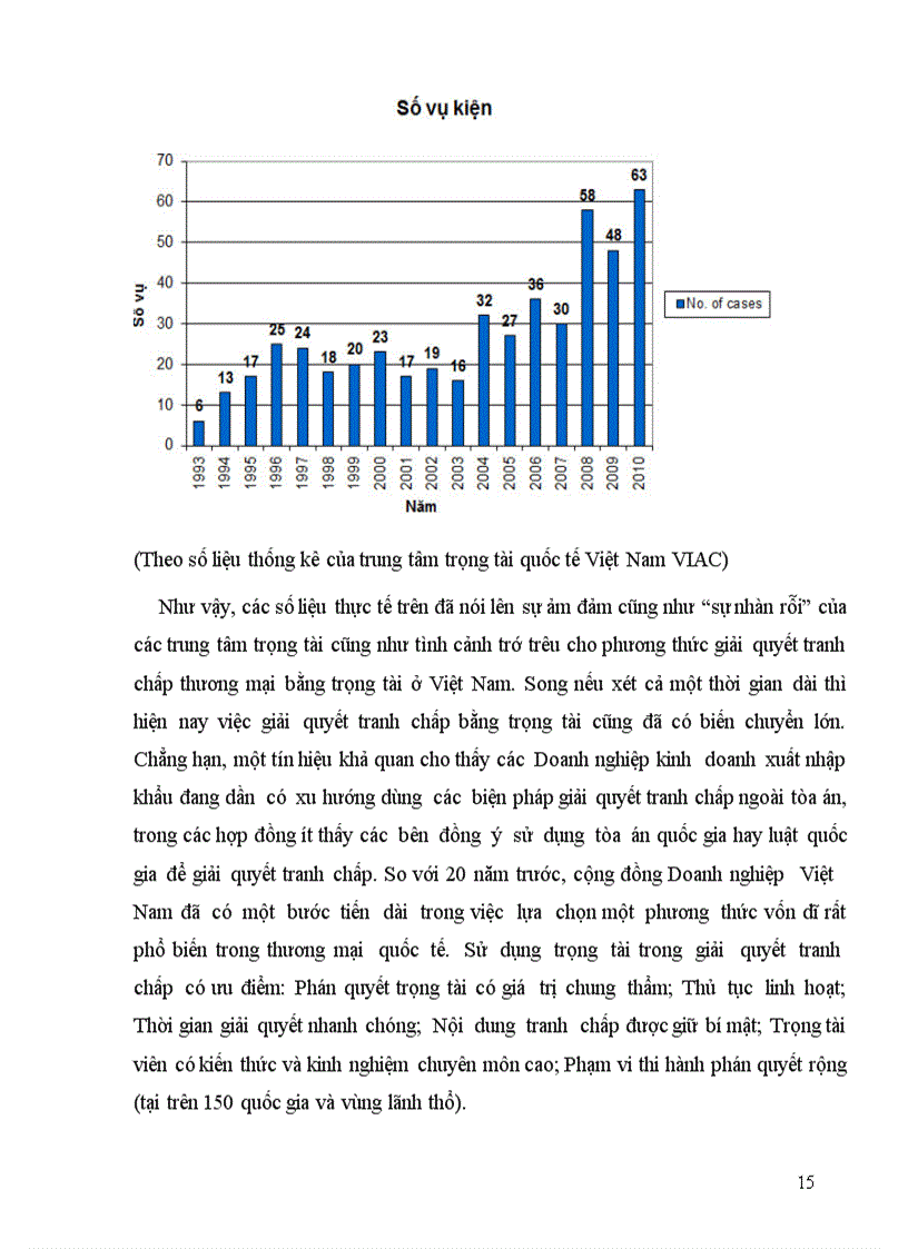 image for page Giải quyết tranh chấp thương mại bằng phương thức trọng tài thương mại theo luật trọng tài 2010
