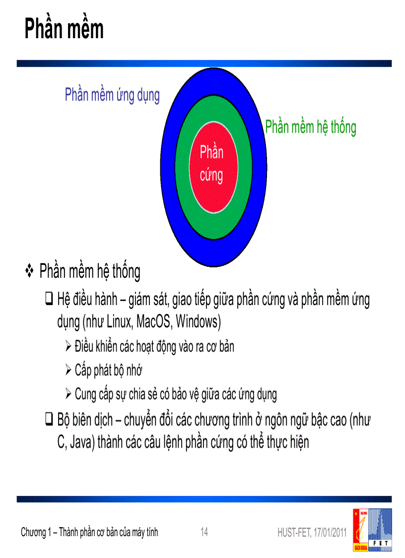 image for page Bài giảng Kiến trúc máy tính
