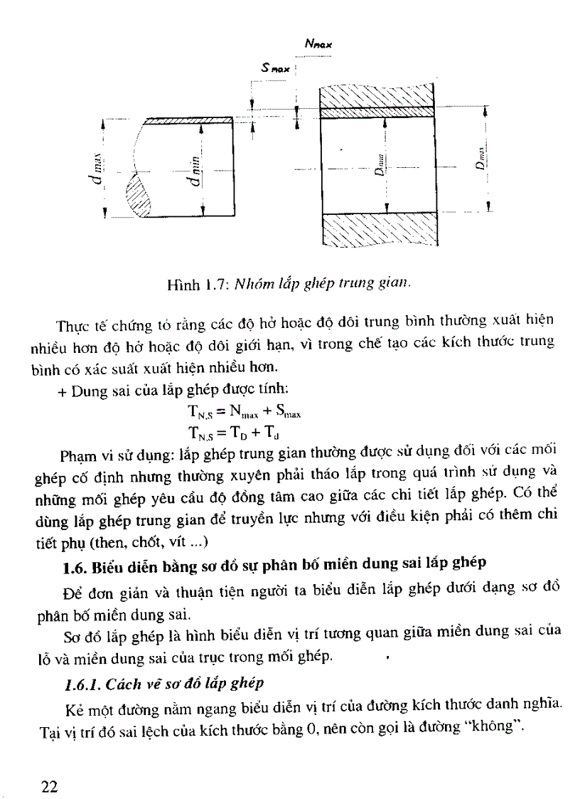 image for page Giáo trình đo lường kỹ thuật