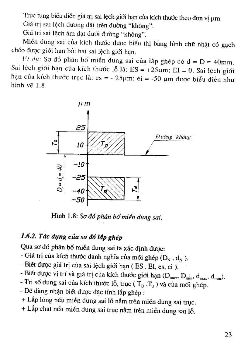 image for page Giáo trình đo lường kỹ thuật