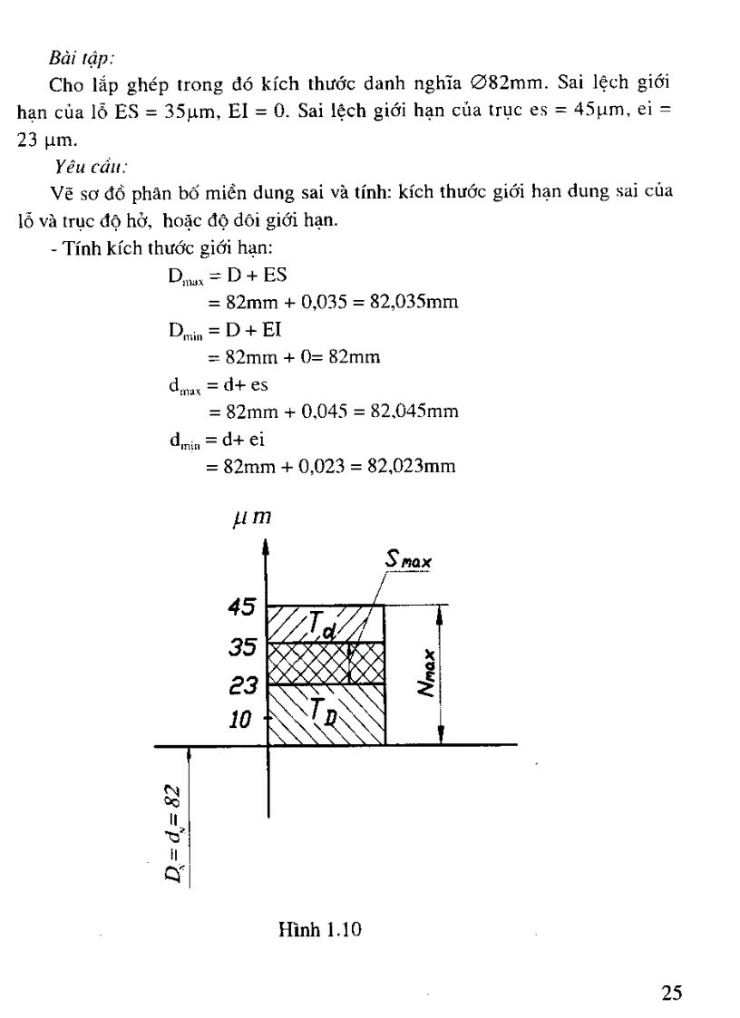 image for page Giáo trình đo lường kỹ thuật