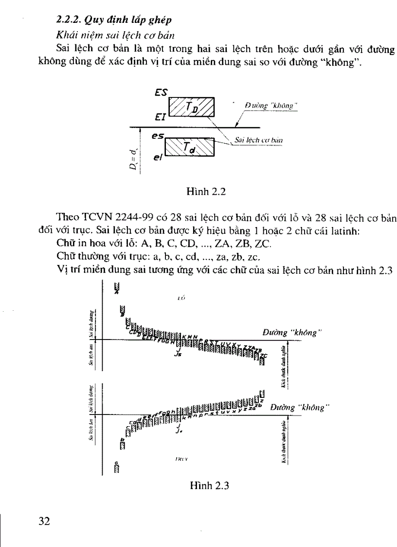 image for page Giáo trình đo lường kỹ thuật
