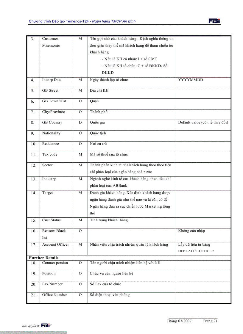 image for page Tiểu luận Hệ thống Ngân hàng Lõi T24 Core Banking