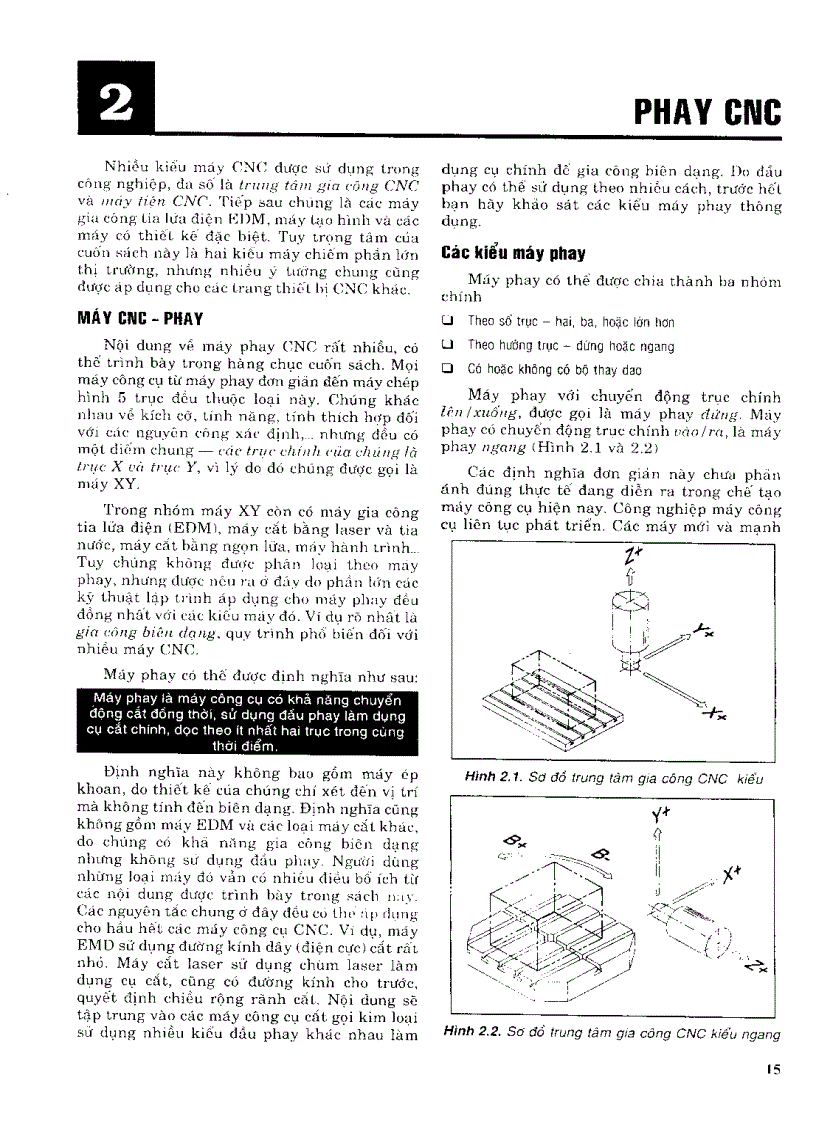 image for page Sổ tay lập trình cnc Trần Thế San Nguyễn Ngọc Phương