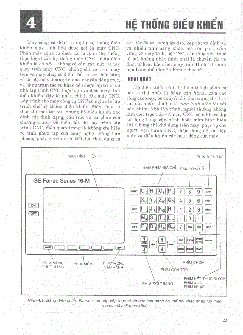 image for page Sổ tay lập trình cnc Trần Thế San Nguyễn Ngọc Phương