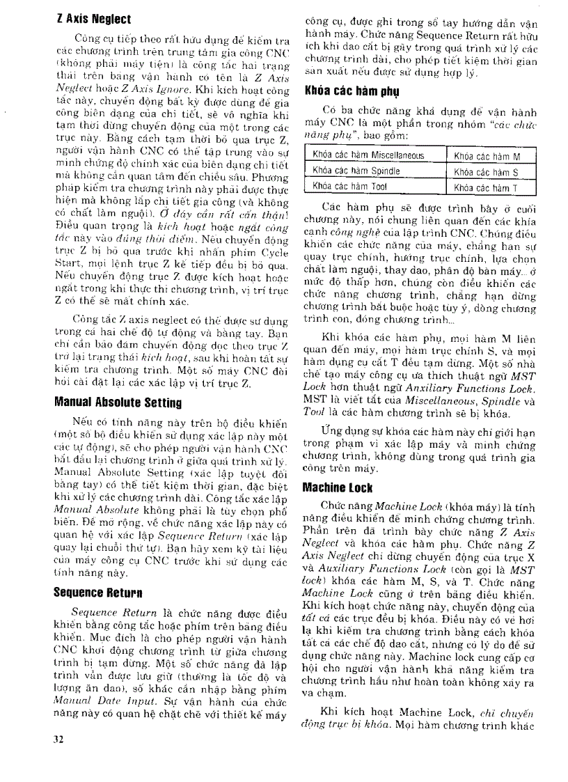 image for page Sổ tay lập trình cnc Trần Thế San Nguyễn Ngọc Phương