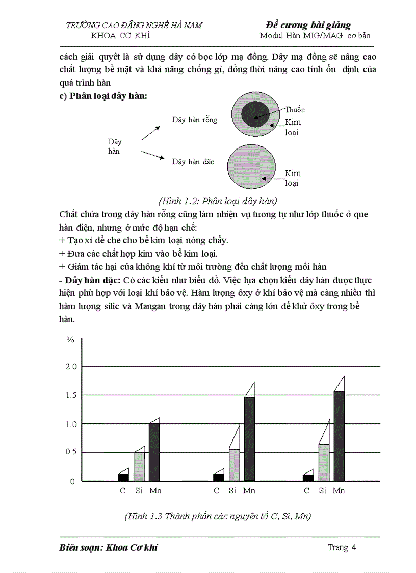 image for page Đề cương bài giảng Modul Hàn MIG MAG cơ bản