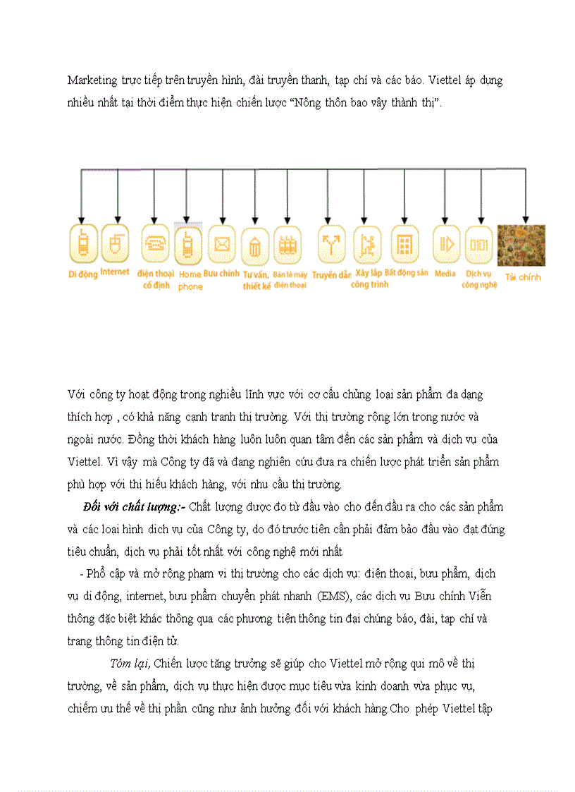 image for page Tìm hiểu về chiến lược chiêu thị của Viettel