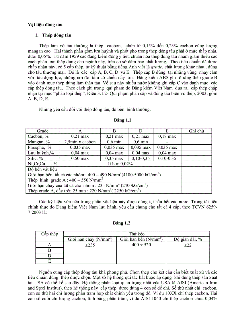 image for page Vật liệu trong ngành đóng tàu