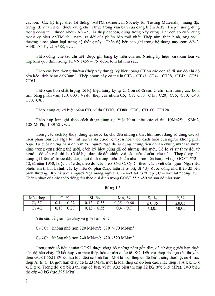 image for page Vật liệu trong ngành đóng tàu