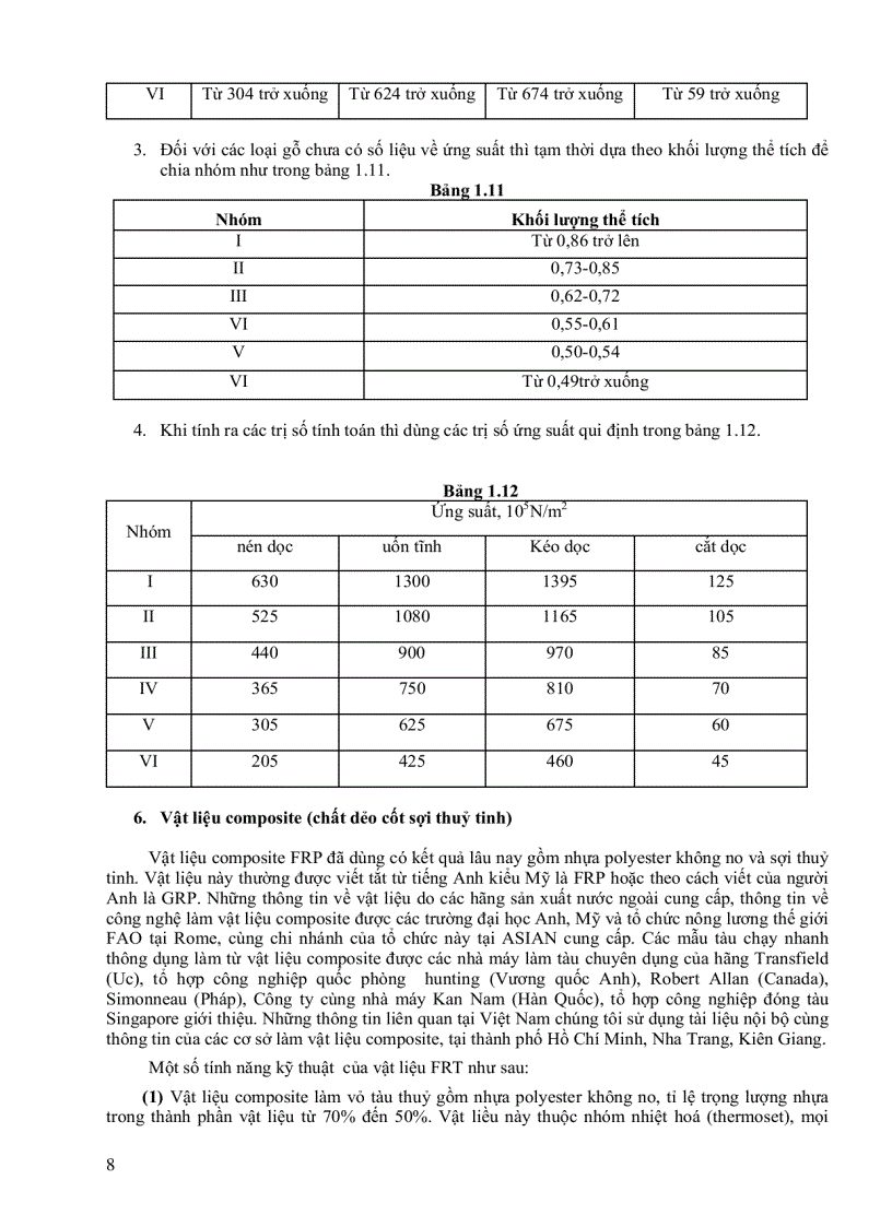 image for page Vật liệu trong ngành đóng tàu