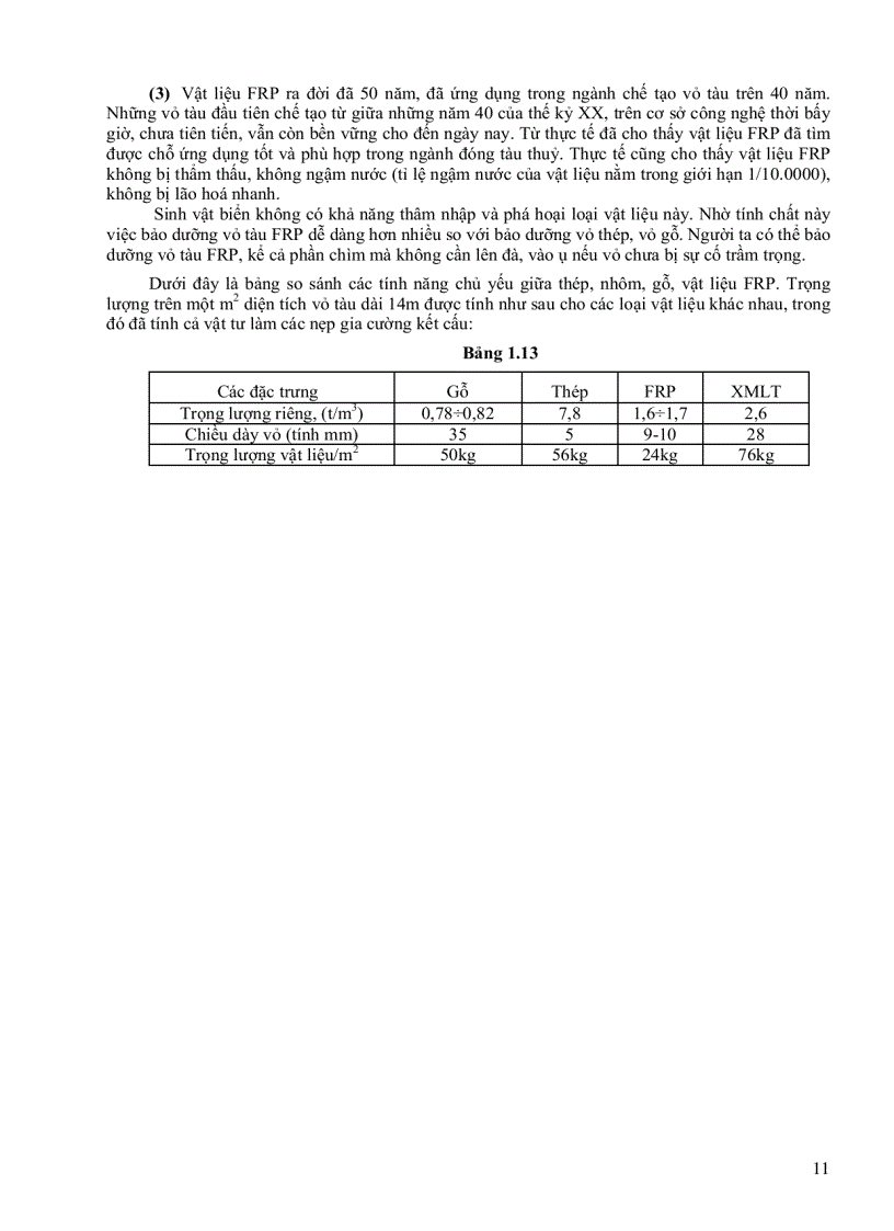 image for page Vật liệu trong ngành đóng tàu
