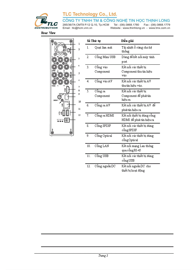 image for page Hướng dẫn sử dụng Tổng đài TX 7200