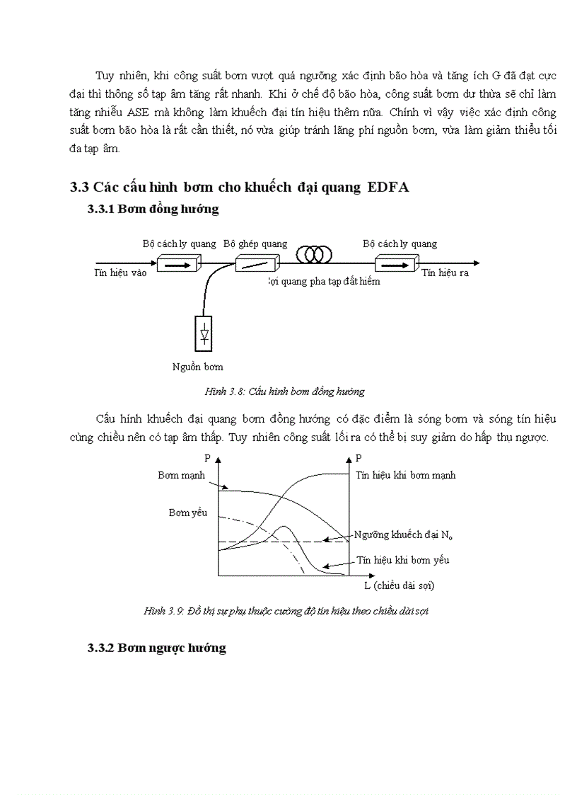 image for page Khảo sát các thông số đặc trưng của khuếch đại quang sợi pha tạp đất hiếm Er3 Erbium Doped Fiber Amplifiers EDFAs