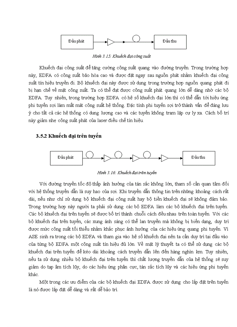 image for page Khảo sát các thông số đặc trưng của khuếch đại quang sợi pha tạp đất hiếm Er3 Erbium Doped Fiber Amplifiers EDFAs