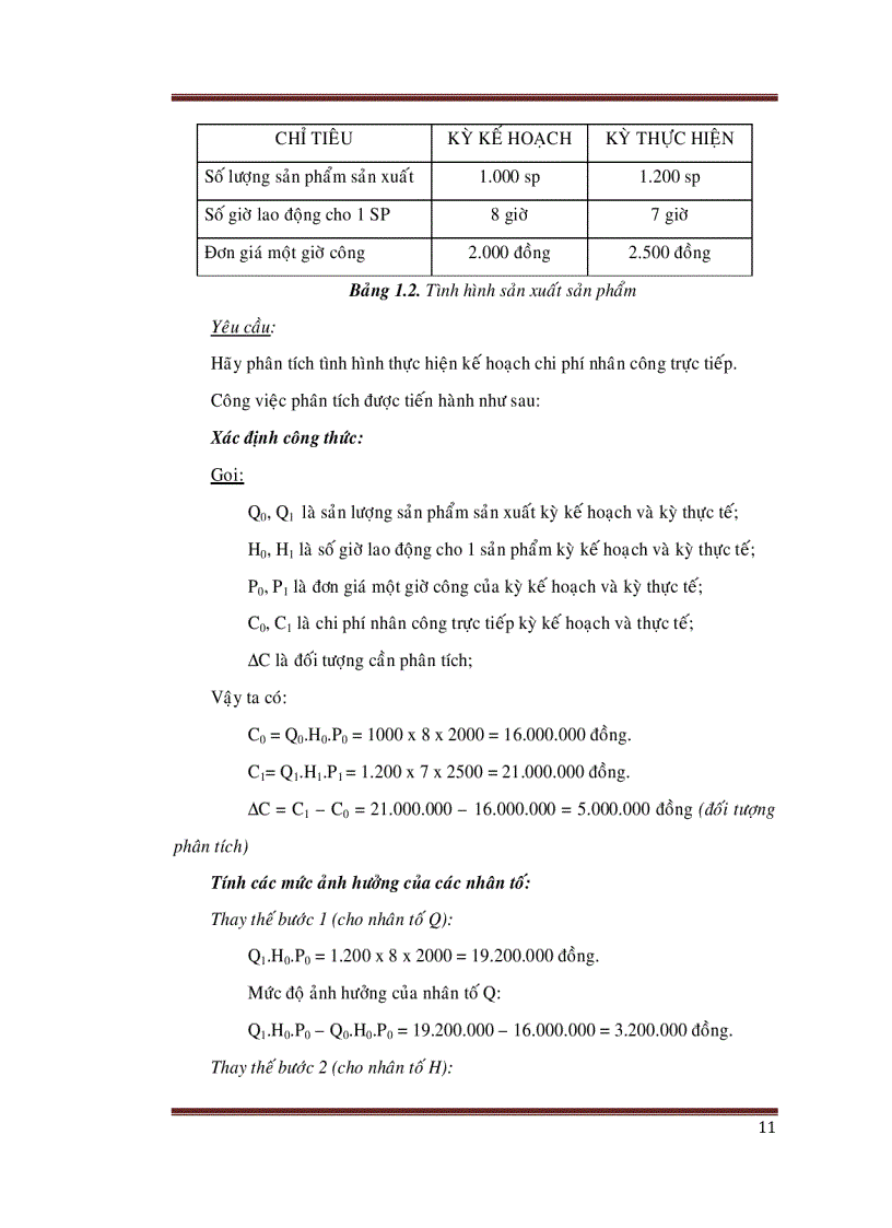 image for page Phân tích hoạt động kinh doanh 1