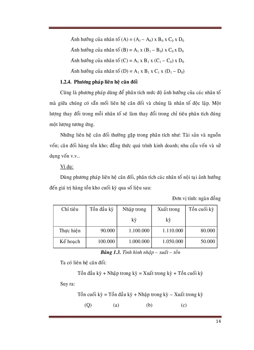 image for page Phân tích hoạt động kinh doanh 1