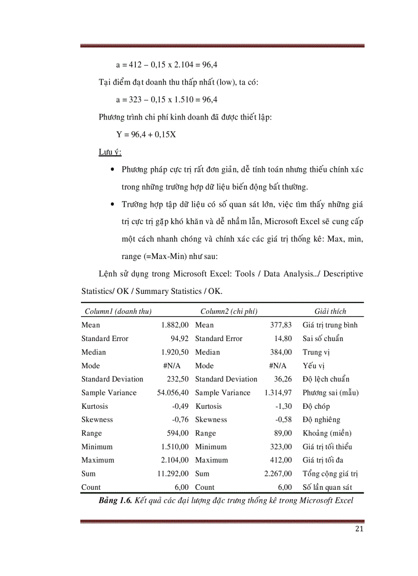 image for page Phân tích hoạt động kinh doanh 1