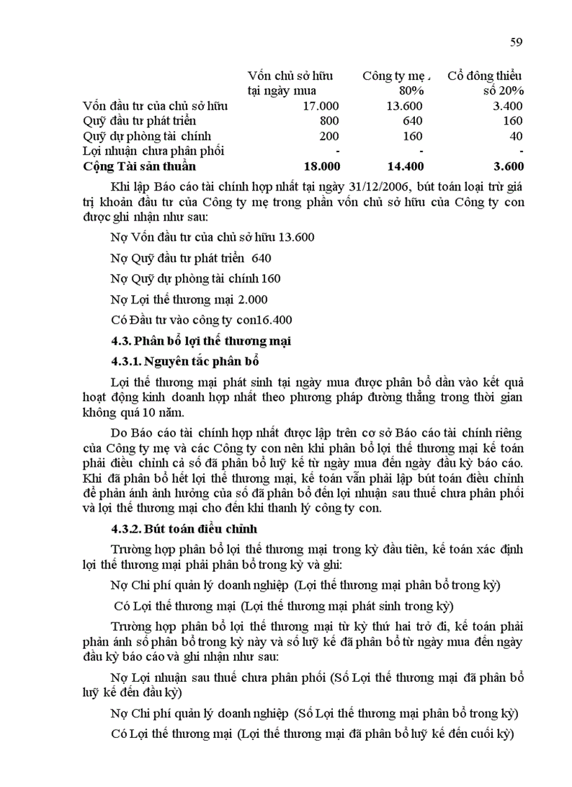 image for page Hướng dẫn chuẩn mực kế toán