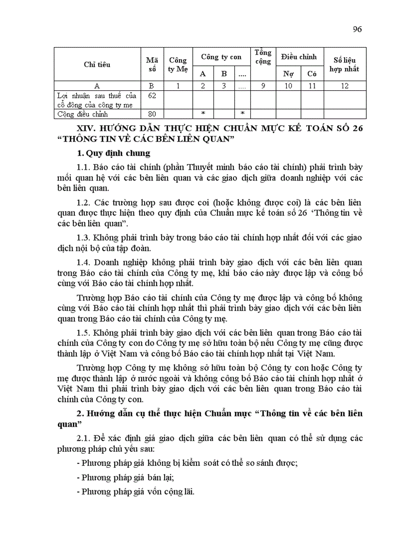 image for page Hướng dẫn chuẩn mực kế toán