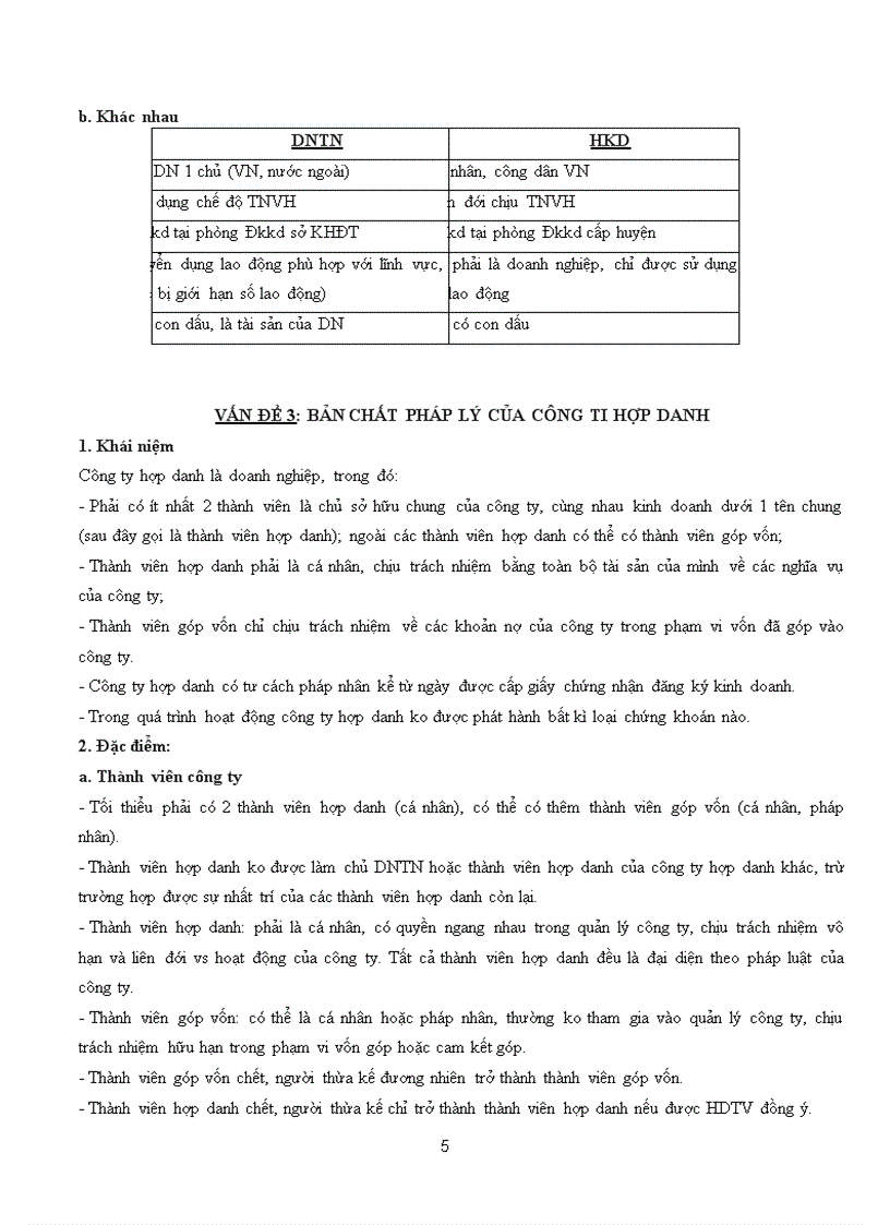 image for page Đề cương ôn tập Luật thương mại modul 1