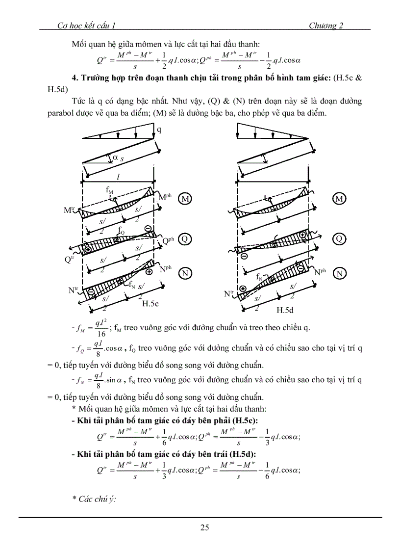 image for page Giáo trình cơ học kết cấu 1