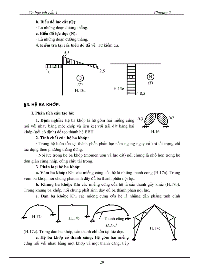 image for page Giáo trình cơ học kết cấu 1