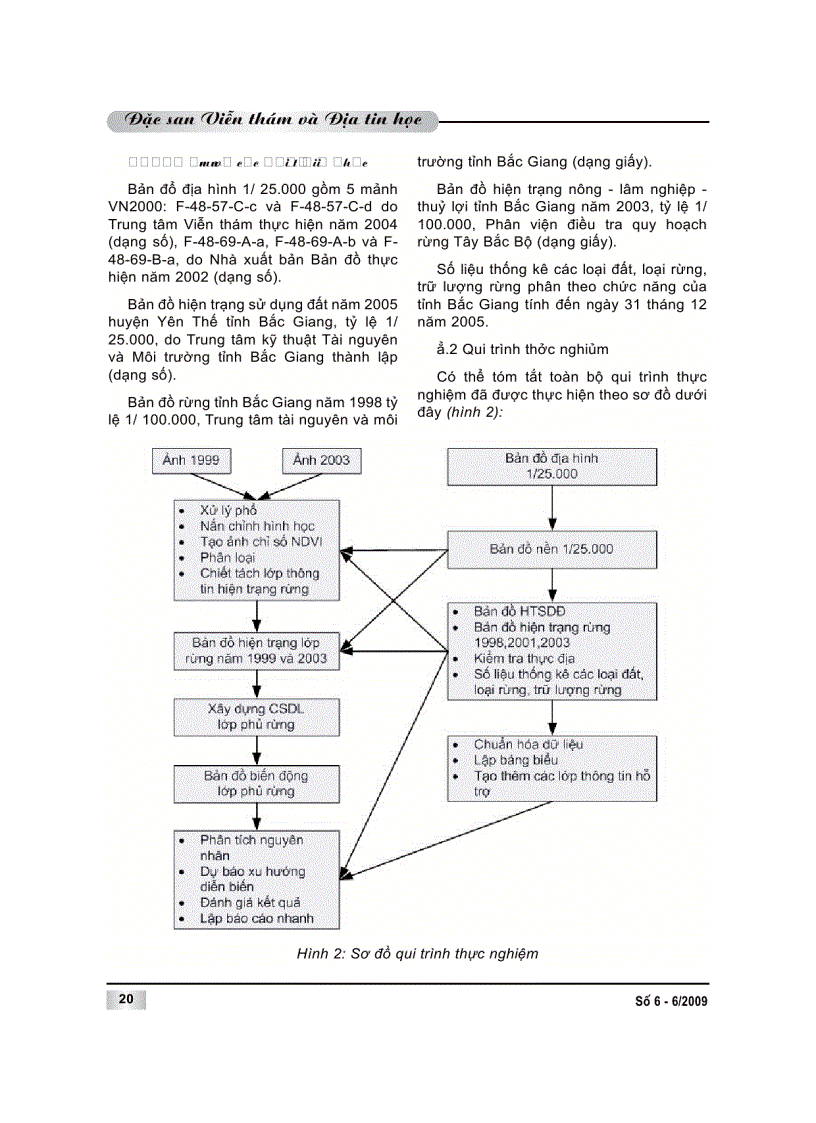 image for page Nghiên cứu tích hợp giữa GIS và GPS thành lập bản đồ 1 10 000 và 1 5 000 trong quan lý đất đai và quy hoach tổng thể