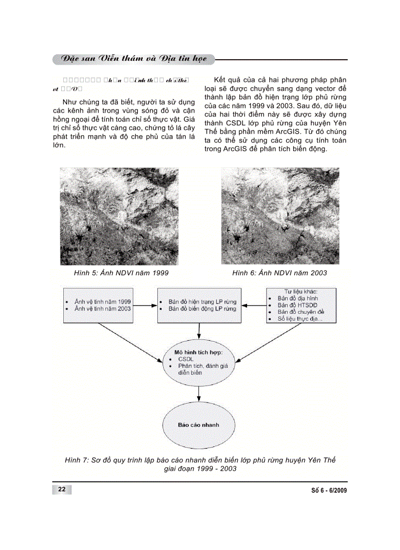 image for page Nghiên cứu tích hợp giữa GIS và GPS thành lập bản đồ 1 10 000 và 1 5 000 trong quan lý đất đai và quy hoach tổng thể