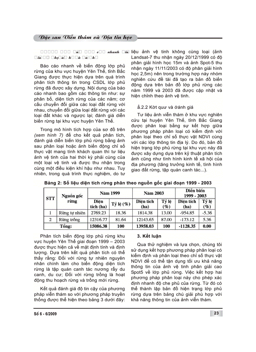 image for page Nghiên cứu tích hợp giữa GIS và GPS thành lập bản đồ 1 10 000 và 1 5 000 trong quan lý đất đai và quy hoach tổng thể