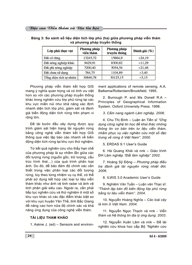 image for page Nghiên cứu tích hợp giữa GIS và GPS thành lập bản đồ 1 10 000 và 1 5 000 trong quan lý đất đai và quy hoach tổng thể