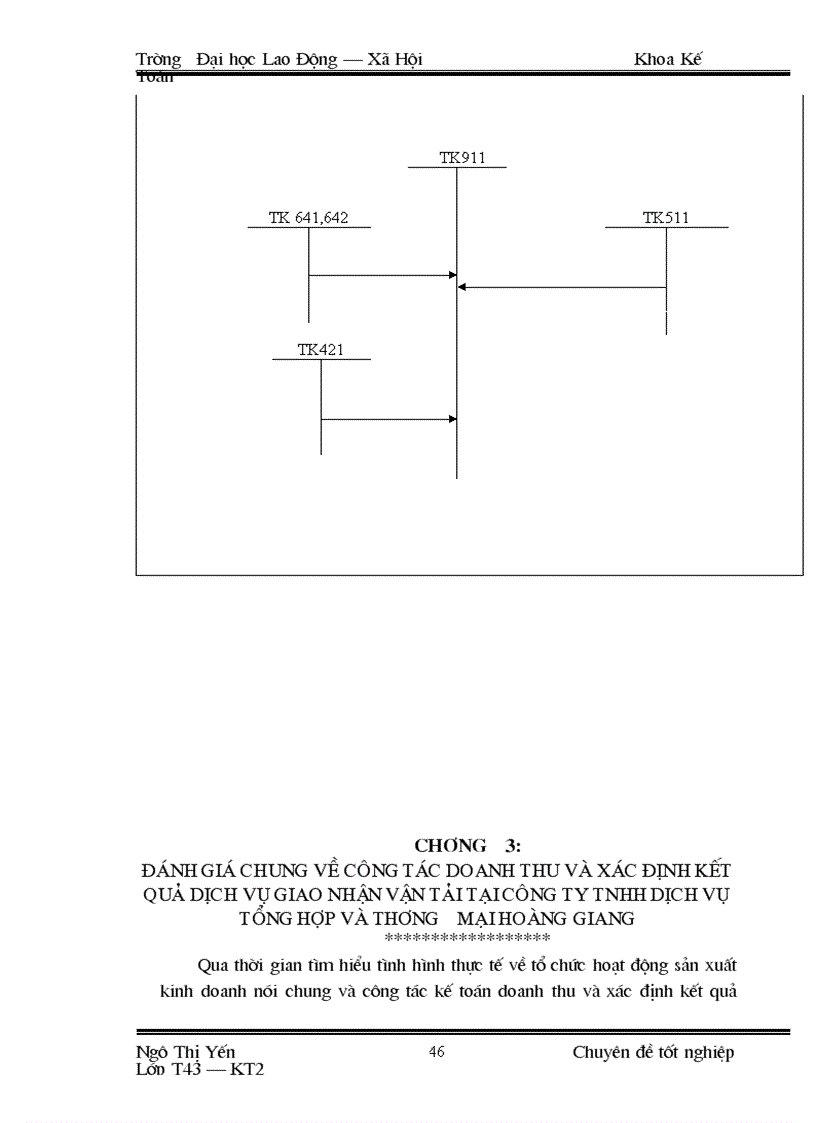 image for page Kế toán Chuyên đề tốt nghiệp kế toán doanh thu