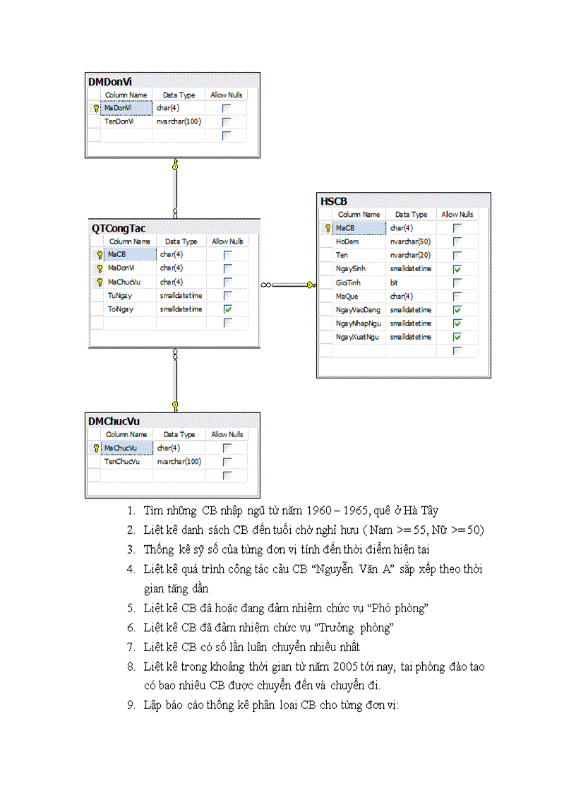 image for page Bài tập sql 1