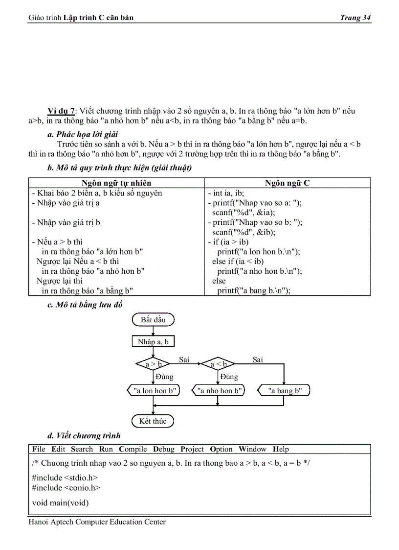 image for page Lập trình C căn bản 1