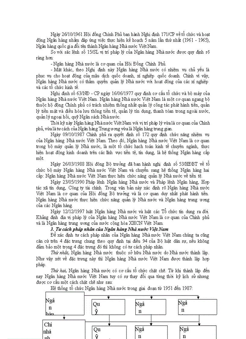 image for page Luật ngân hàng 1