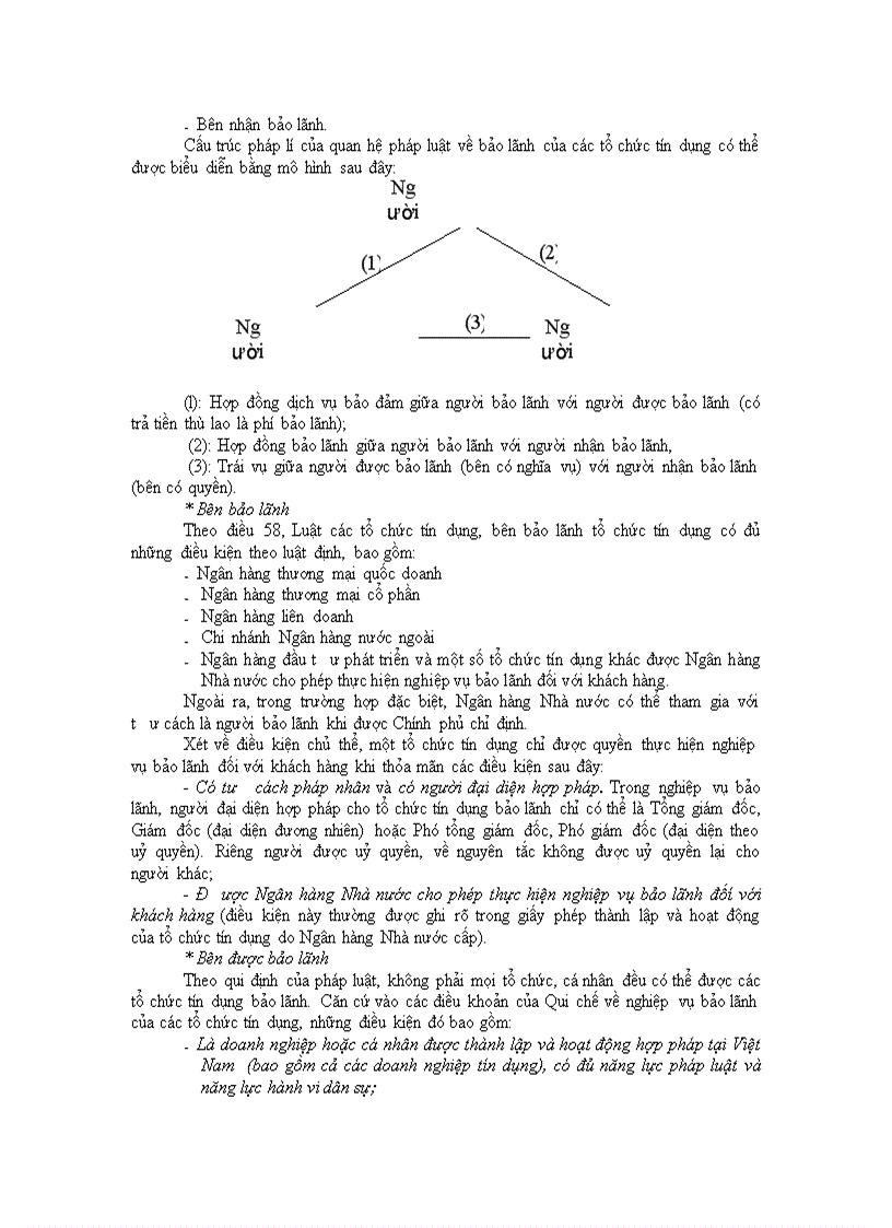 image for page Luật ngân hàng 1