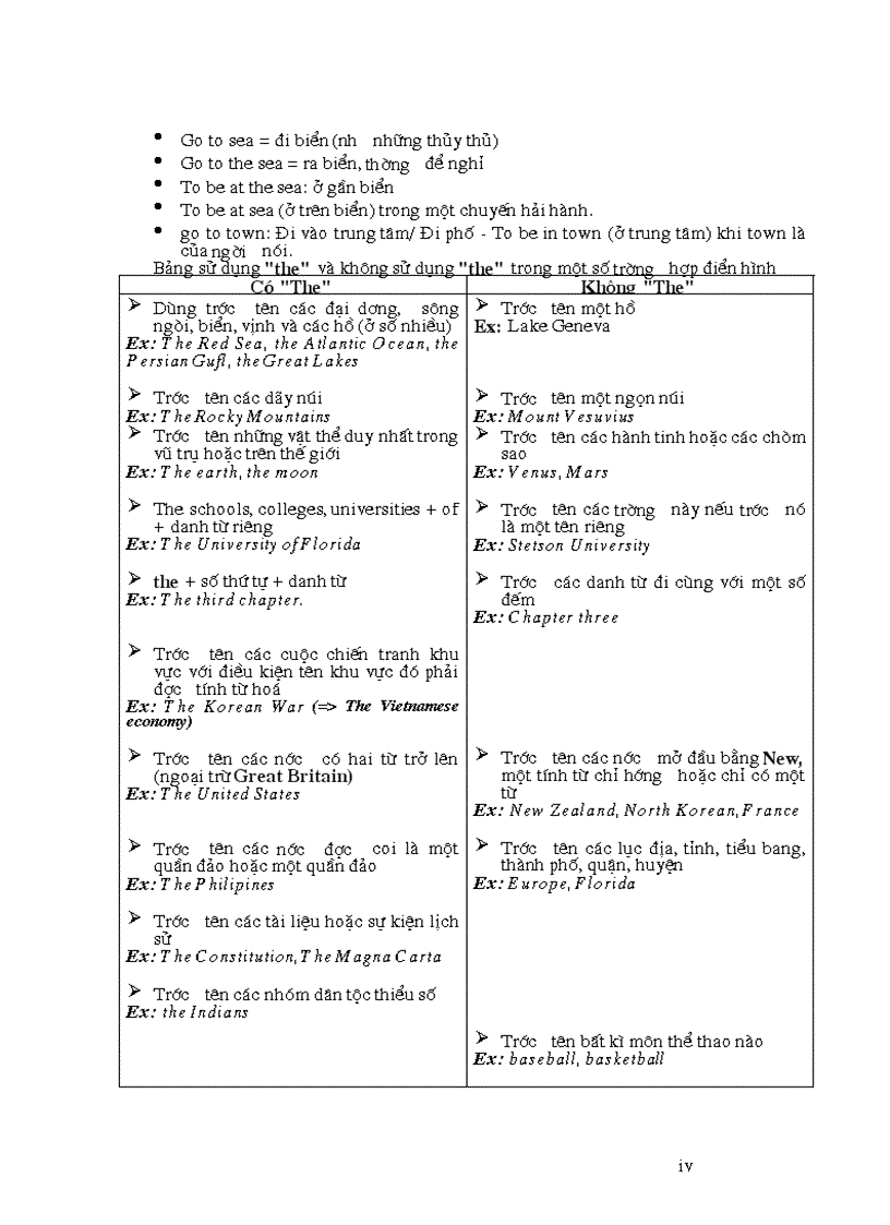 image for page Ngữ pháp TOEFL