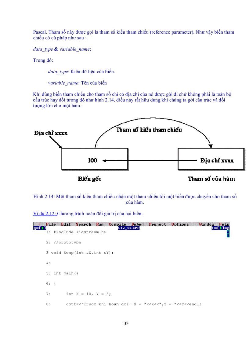 image for page Giáo trình hướng đối tượng C