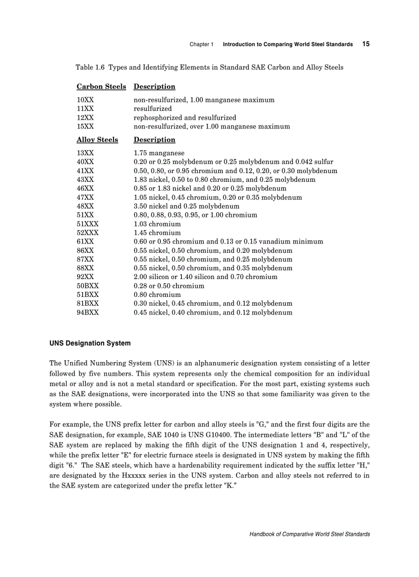 image for page Mác thép