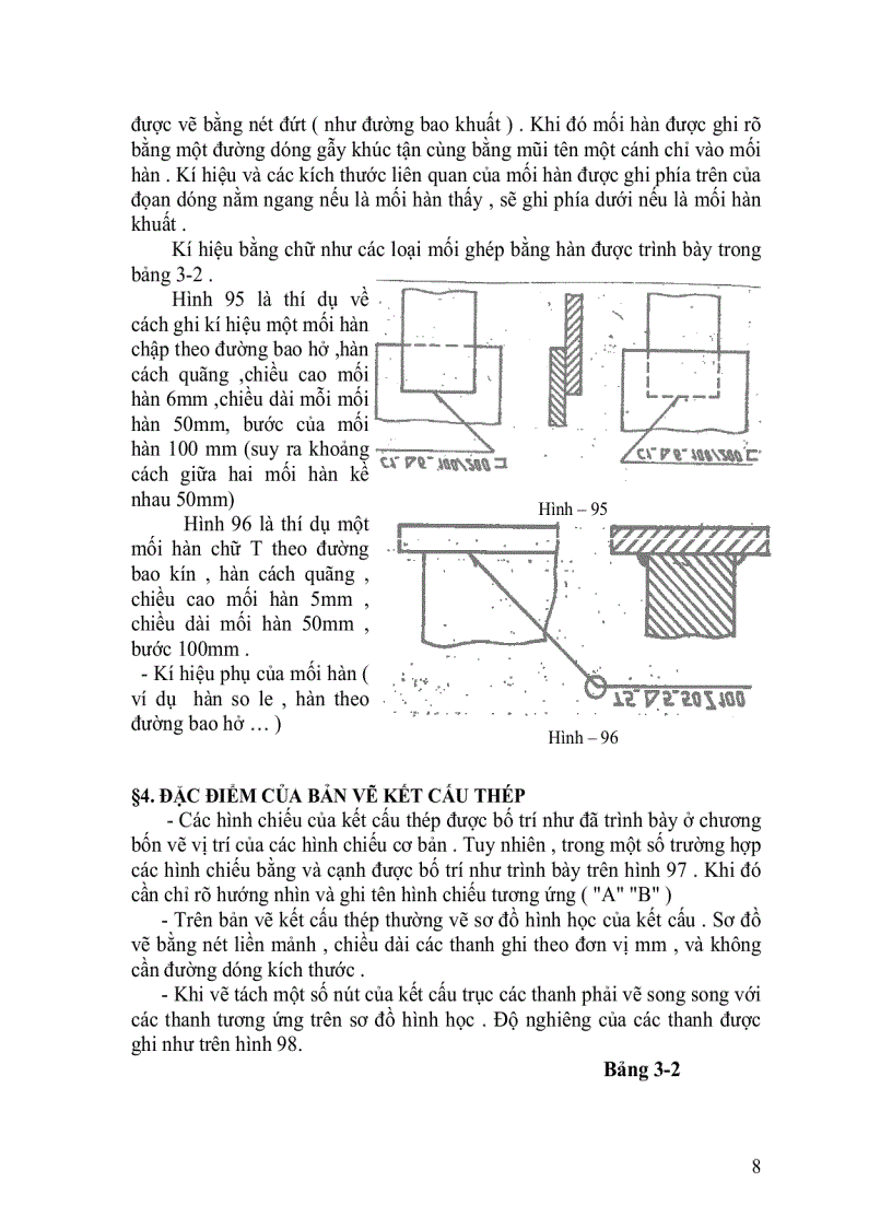 image for page Vẽ kỹ thuật trong kiến trúc xây dựng