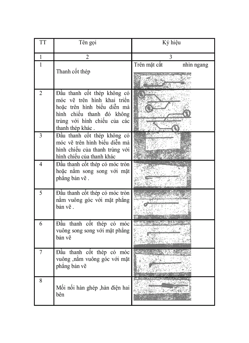 image for page Vẽ kỹ thuật trong kiến trúc xây dựng